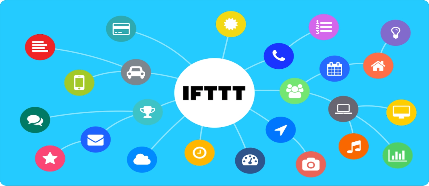 ifttt