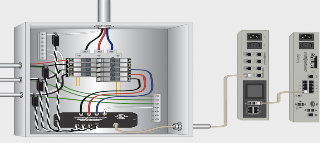 breaker box anatomy