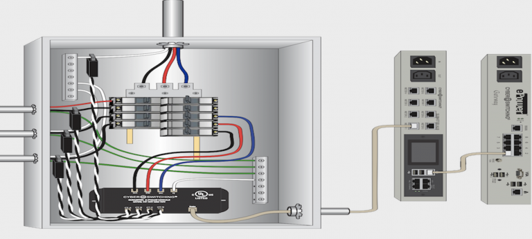 breaker box anatomy