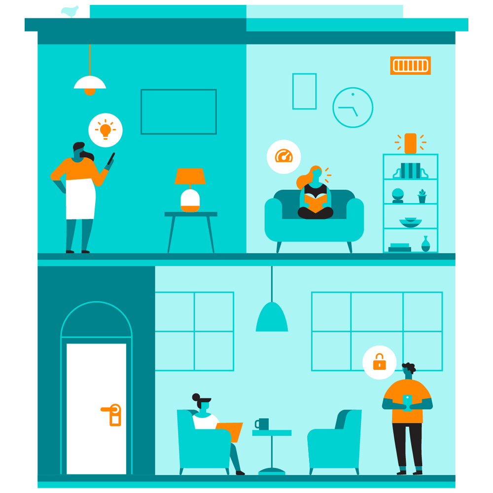 smart home ideas