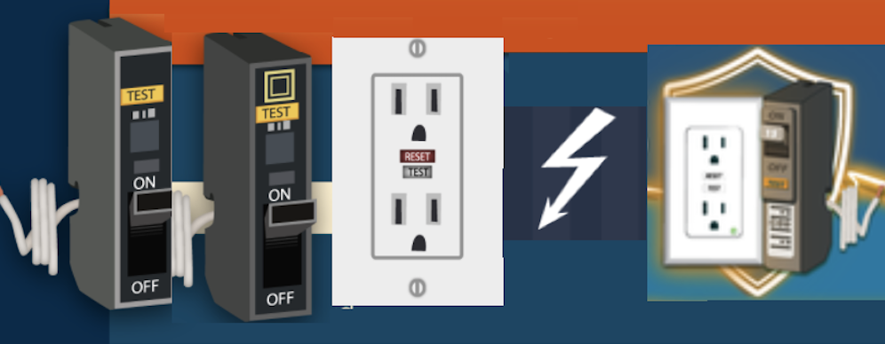 afci vs gfci