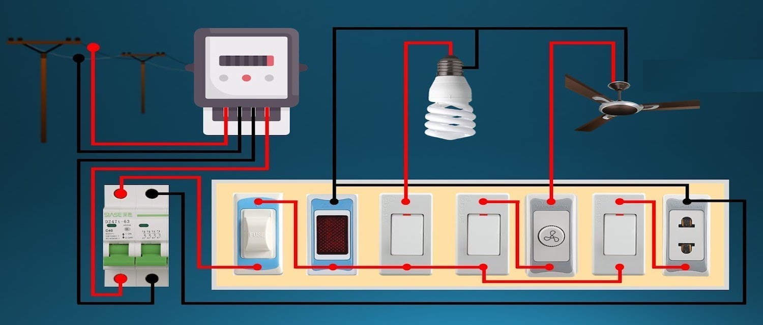 house wiring